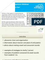 (Slides) Decoding The Phonemic Chart