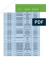 001 Januari 2023 (5) PTM Puskesmas Babelan 2