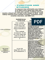 Renal Function