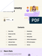 The Creator Economy Landscape