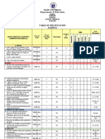 G6 Q2 Mapeh Tos