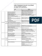 B Tech Time Table 7th Sem - Winter 2022 - r3