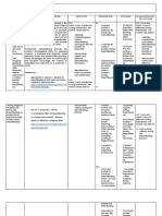 Pediatric Ward NCP Readiness For Enhanced Breastfeeding