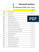 Nagpur - Directory of Service (DOS) 2021