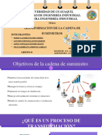 Transformación de La Cadena de Suministros