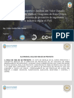 Curva GOMPERTZ y Análisis Del Valor Ganado para El Gerenciamiento de Proyectos en La Industria Según El PMI