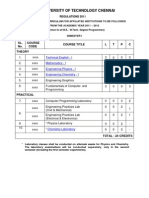 Anna University of Technology Chennai: SL. No. Course Code Course Title L T P C Theory