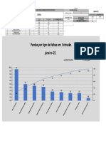 Relatório 16-01