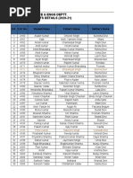 CS ENGG. Second Year