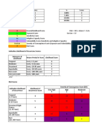 Data Base - CriticalPoints - Exposureto Hazard