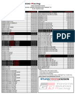 08 Pricelist Tunas Otr Agustus 2021 (GR)