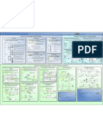 BPMN Poster A4 Ver 1.0.8