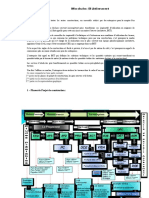 Module Batiment