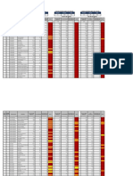 Historico Alertas Mapas Al 03 de Febrero de 2022 A