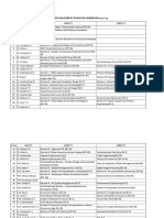 Theory Allotment EVEN 2022-23 Final