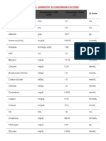 Clinical Chemistry Si Conversion Factors