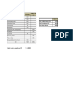 Costos de Almacenamiento Fijo (S/ X Año) Variable (% Del Valor)