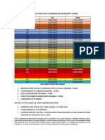 Calendario para Cita Coordinación Beca Benito Juárez