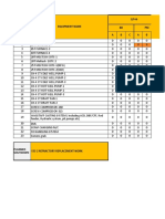 Internal Kpi February 23