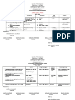 Action Plan in Esp & Sports