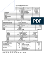 Cas Pratique Gestion de La Tresorerie