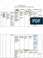 ADV - SciSession1 - HO3 - UNIT CURRICULUM MAP Respiratory and Circulatory Systems