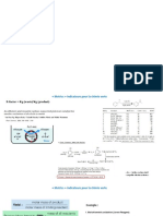 Indicateurs Chimie Verte - Cours