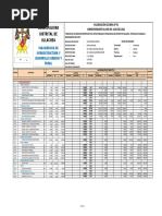 01 Informe Mensual Julio 2022