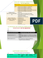 Riesgos Psicosociales 3