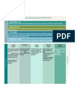 Plantilla Cadena de Valor Excel