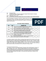 Freedom To Marry Polling Memo