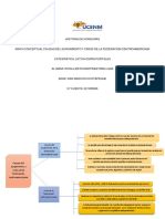 Historia Mapa Conceptual Causas Del Surgimiento de La Federacion C