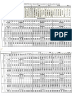 Jadwal PBM Genap 22-23