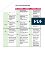 Writing Assessment Criteria