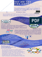 Evolucion de Los Softwares Contables