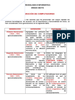 Generaciones de Computadores