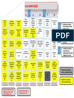 Matriz CC 2019.v2