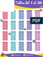 Tablas de Multiplicar Del 1 Al 20