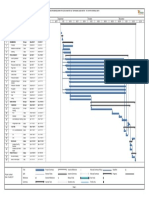 Microsoft Project - Jadwal