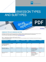 eCTD Submission Types and Sub Types