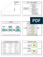 Systems Engineering Standards Example: EIA 632 EIA - 632 Standards