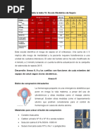 Detalle La Tabla 12