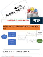 Paradigmas Administrativos