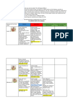 Semanas Del 14 Al 25 de Marzo