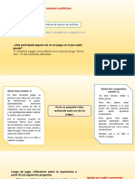 Conocemos La Forma de Resolver Conflictos