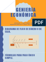 Exposicion Ing Economica Final Javier