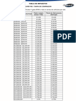 02 TABLA BUYER FEE (Mas de 25 Vehículos)