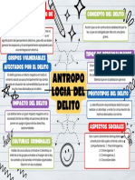 Antropologia Del Delito