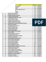 Agepen Classificação Definitiva Excedentes - de Acordo Com o DODF