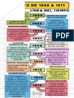 MÉXICO DE 1900 A 1911: Línea Del Tiempo